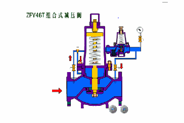 減壓閥、止回閥、穩(wěn)壓閥等多種常用閥門工作原理與適用工況(圖6)