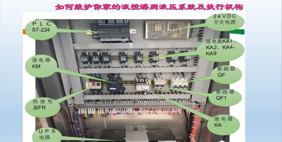 水電站進(jìn)水主閥，水輪機液控蝶閥和球閥的維護(hù)(圖10)
