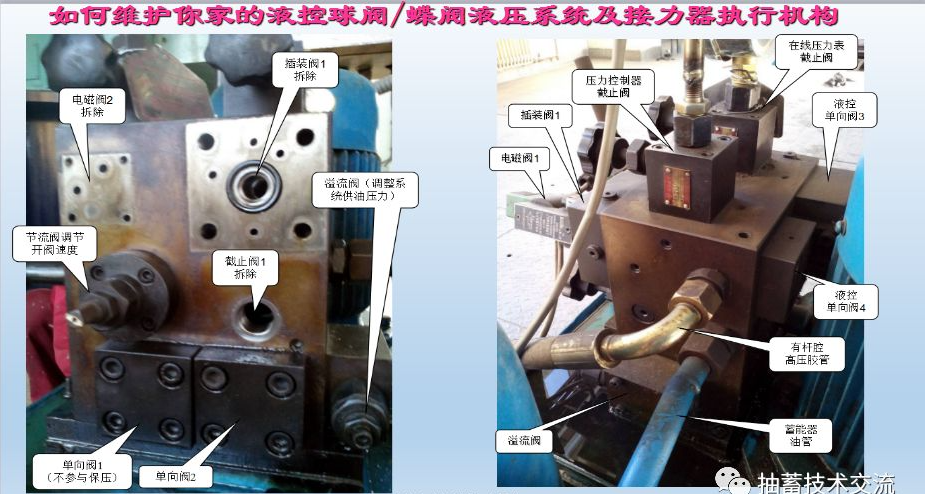 水電站進(jìn)水主閥，水輪機液控蝶閥和球閥的維護(hù)(圖7)
