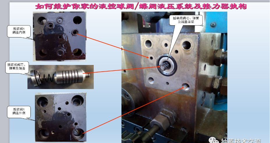 水電站進(jìn)水主閥，水輪機液控蝶閥和球閥的維護(hù)(圖8)