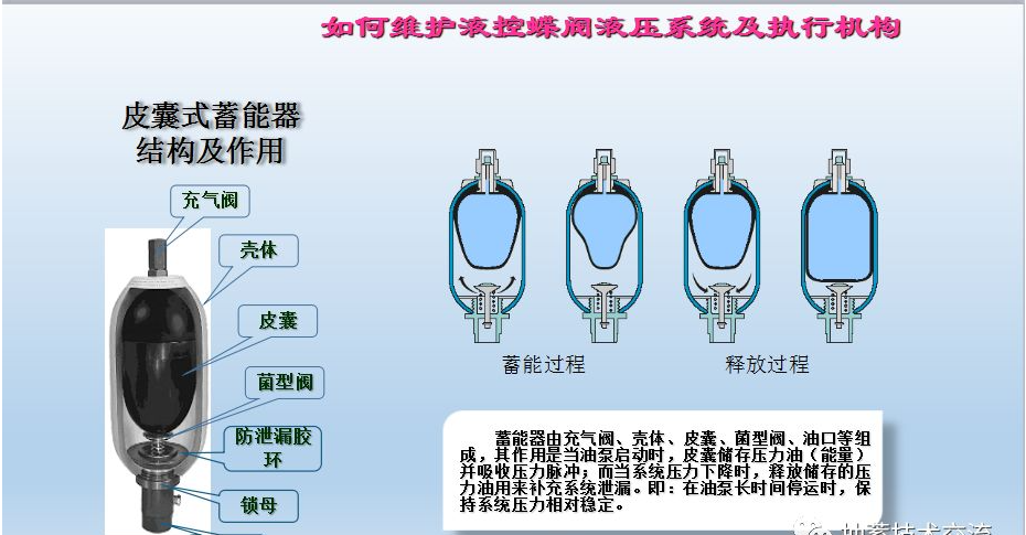 水電站進(jìn)水主閥，水輪機液控蝶閥和球閥的維護(hù)(圖9)